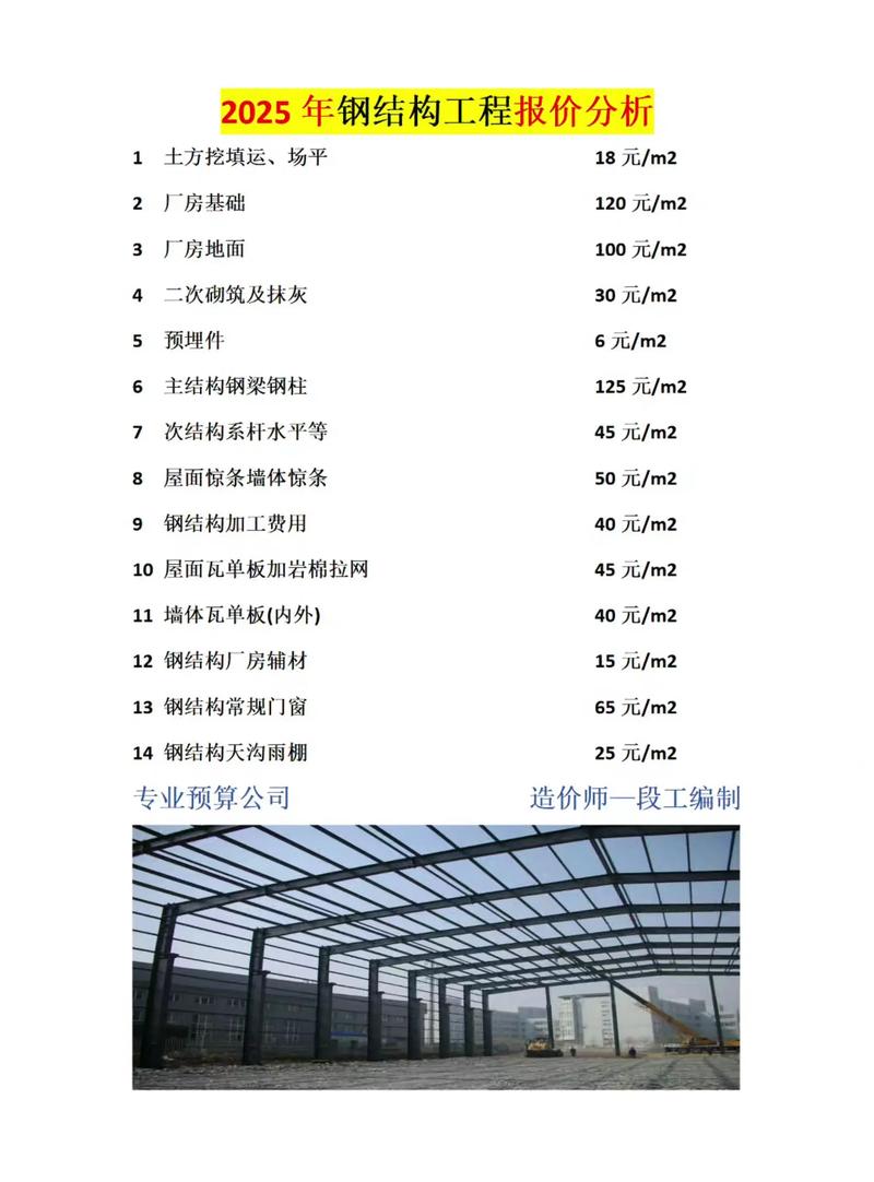 挑选优质钢结构公司的实用指南