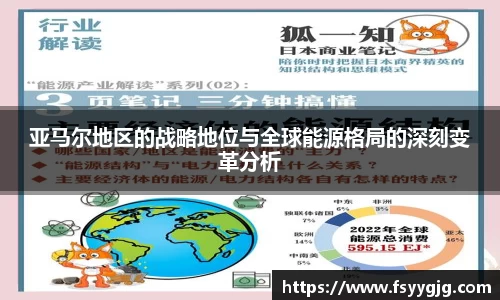 亚马尔地区的战略地位与全球能源格局的深刻变革分析